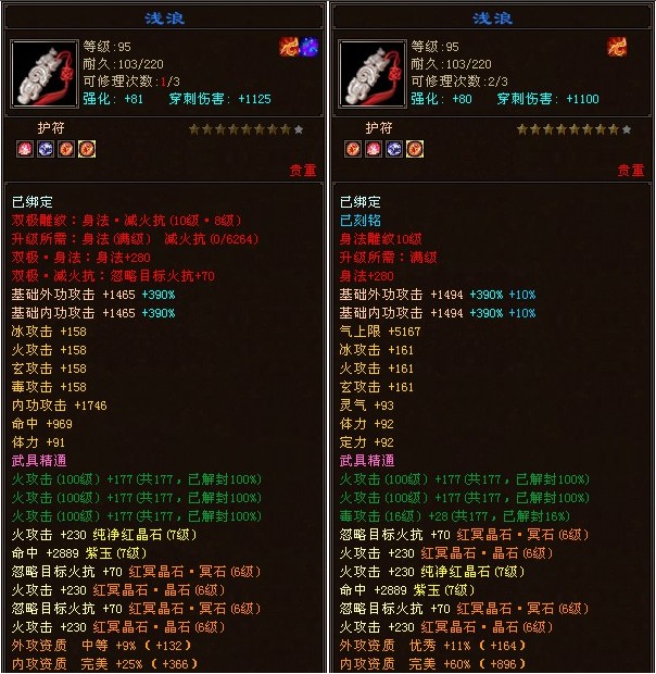 天龙八部装备评分排行榜天龙社区_天龙八部全服装备评分排行榜2019