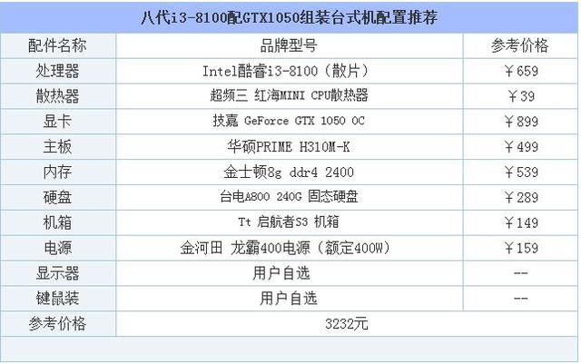 天龙八部官网电脑版配置_天龙八部网游电脑最低配置