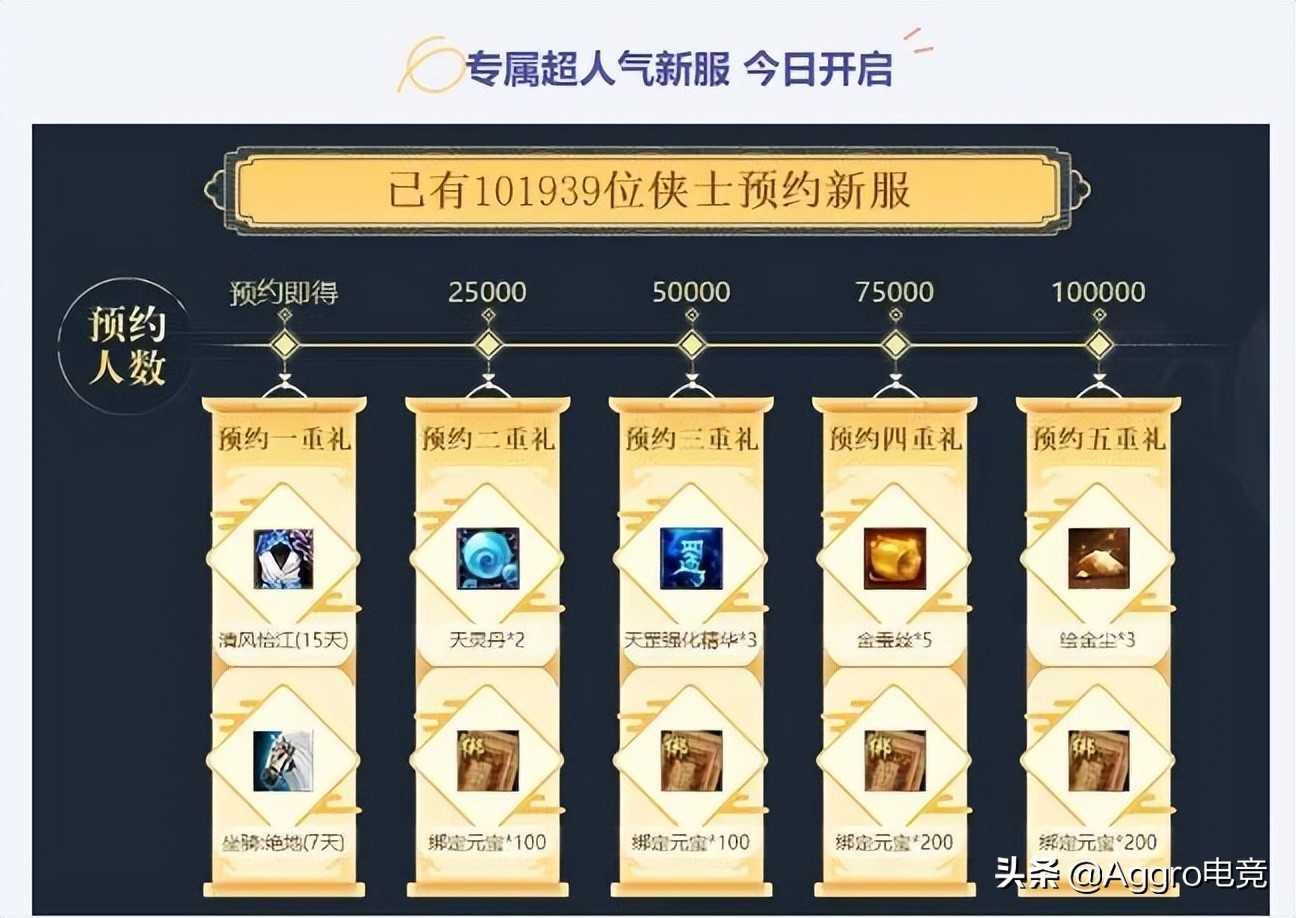 天龙八部怀旧版怎么注册_天龙八部怀旧版怎么注册新账号